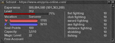 Signature for player Schizot